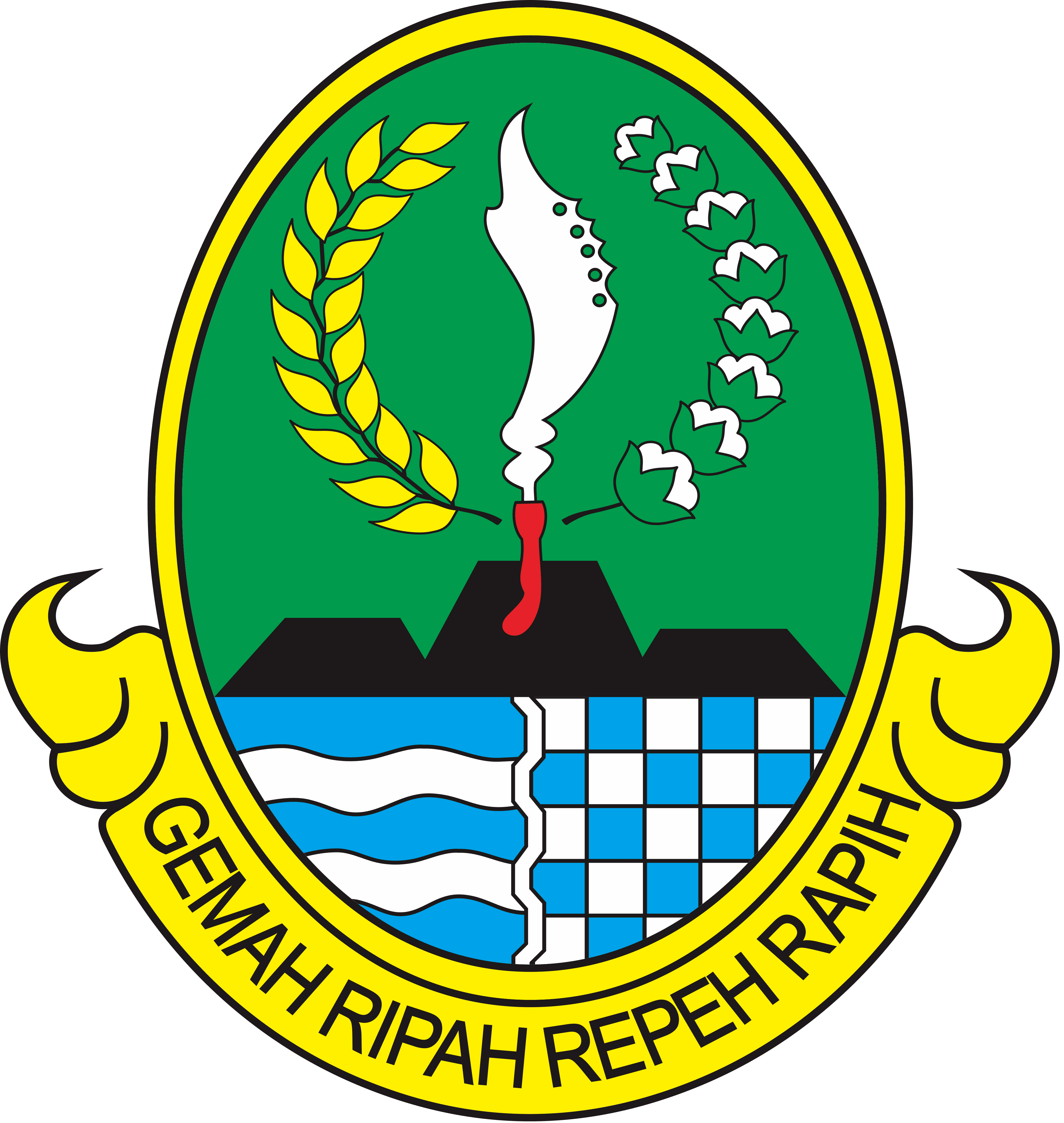 Jawa Barat